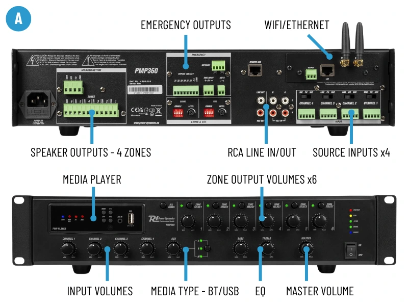 A Guide to 100V Line Amplifiers - 100V 6-Channel Amplifier with Bluetooth