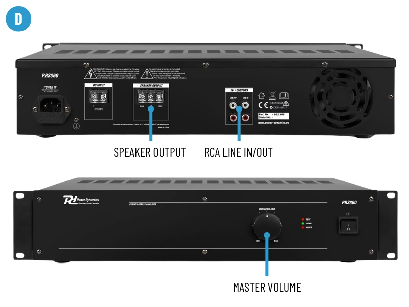 A Guide to 100V Line Amplifiers - PRM Series 100V Line Slave Power Amplifier