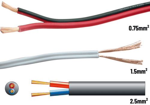 Different types of speaker cables