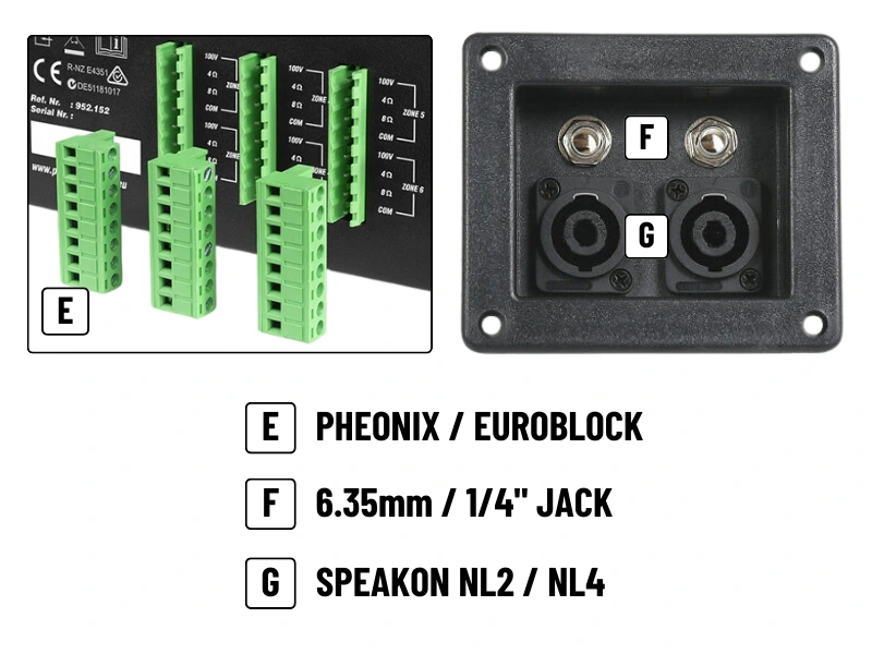 How to Wire Speakers in Parallel or Series - Types of Speaker Connections 2