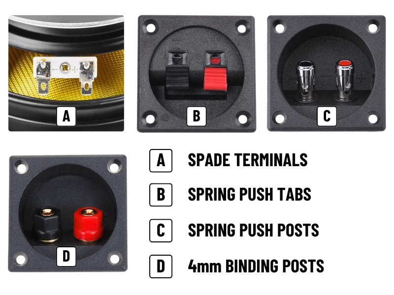 How to Wire Speakers in Parallel or Series - Types of Speaker Connections 1