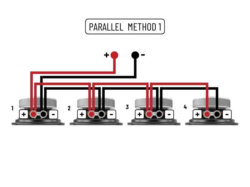 How to Wire Speakers in Parallel or Series - Basic Parallel Wiring Diagram 1