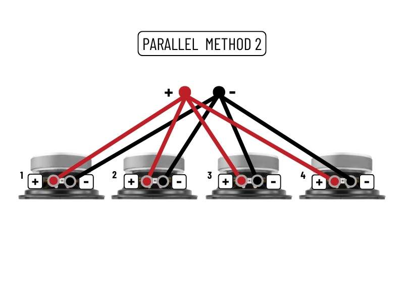 How to Wire Speakers in Parallel or Series - Basic Parallel Wiring Diagram 2