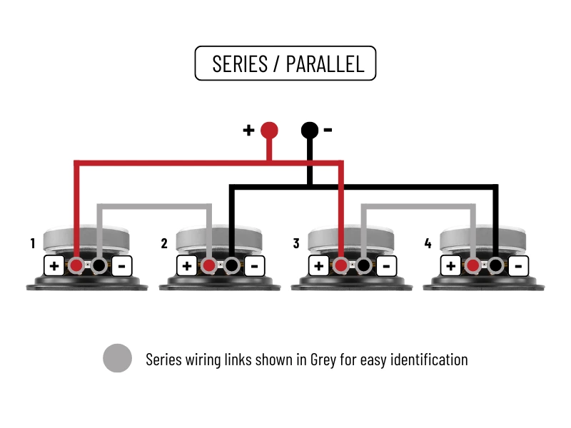 How to Wire Speakers in Parallel or Series - Simple Series/Parallel Wiring Diagram