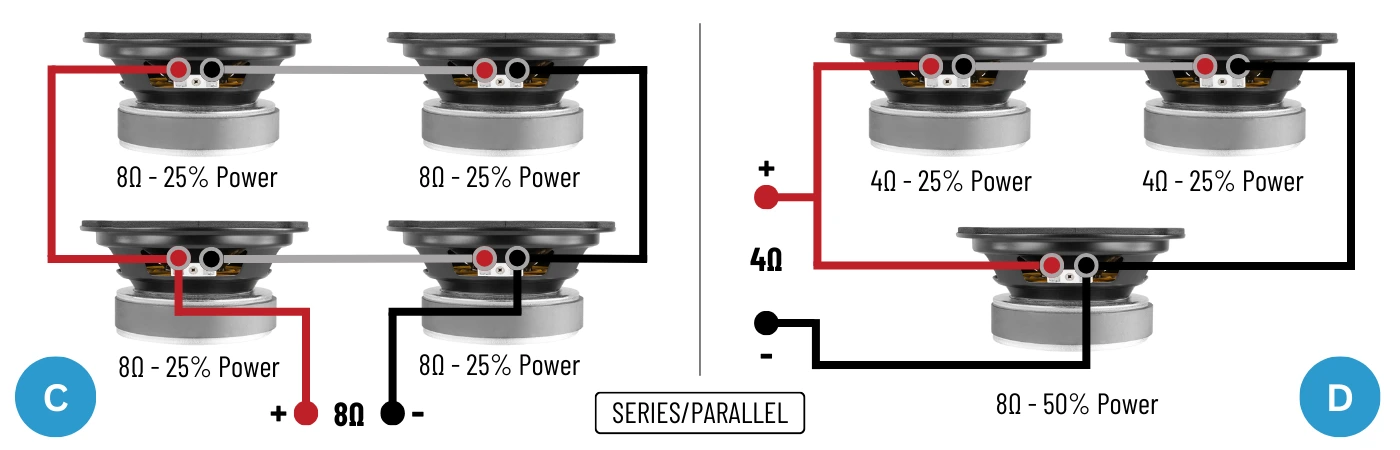 Understanding Parallel and Series Speaker Wiring - Series/Parallel Wiring Methods