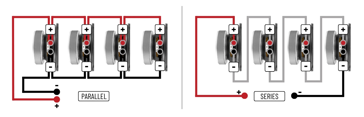 Understanding Parallel and Series Speaker Wiring - Standard Speaker Wiring Connections